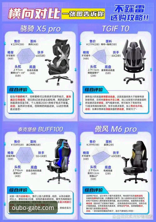 欧博官网2024最新版功能详解 欧博体育平台2024最新版:5大核心功能升级与深度解析