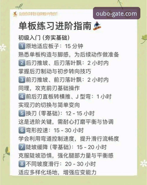 欧博官网正规吗 掌握欧博体育平台实用技巧:官网正规性深度体验与创新玩法指南