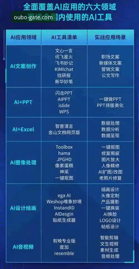 欧博体育平台2024最新版：从下载到体验的完整创新指南